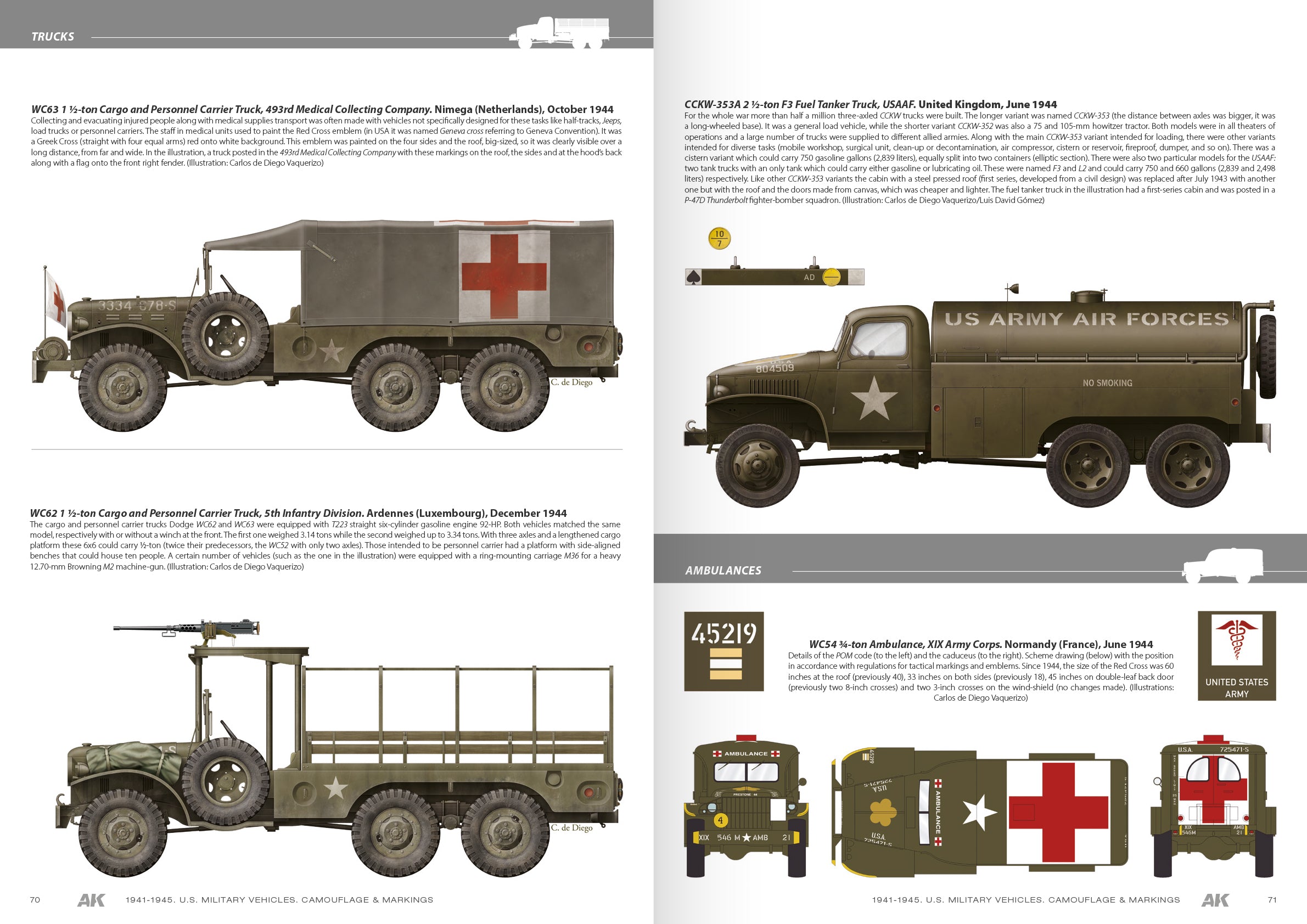 1941-1945 American Military Vehicles - Hobby Sense