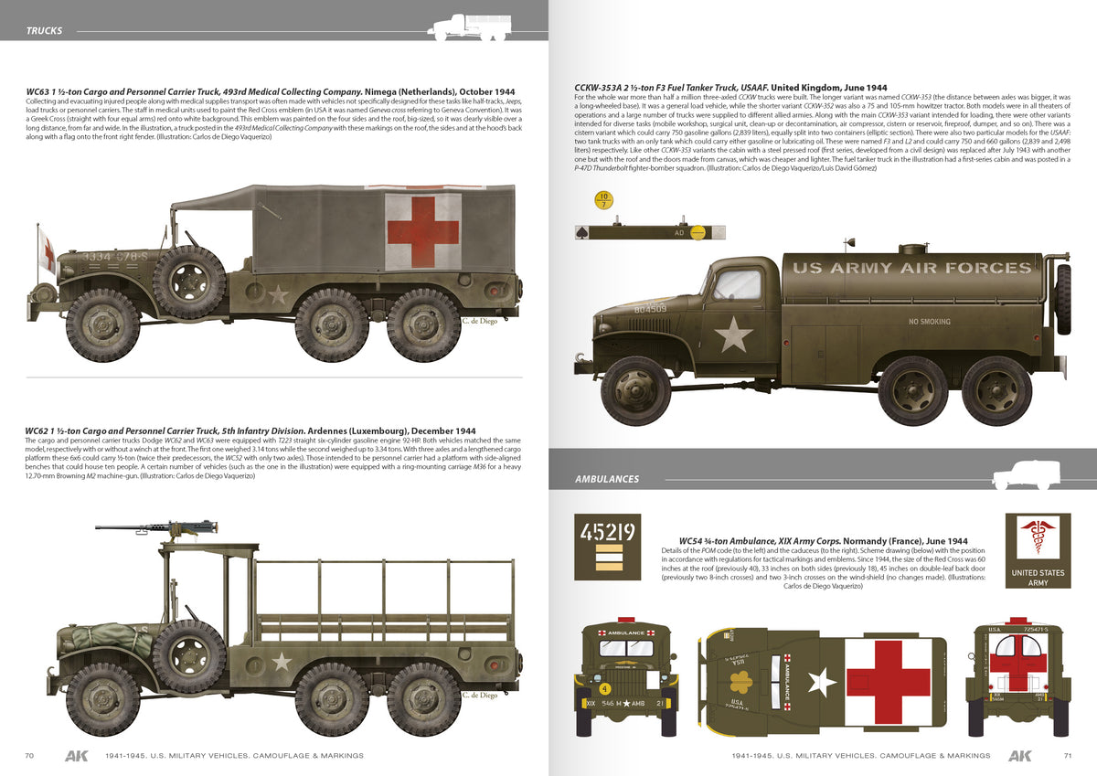 1941-1945 American Military Vehicles - Hobby Sense