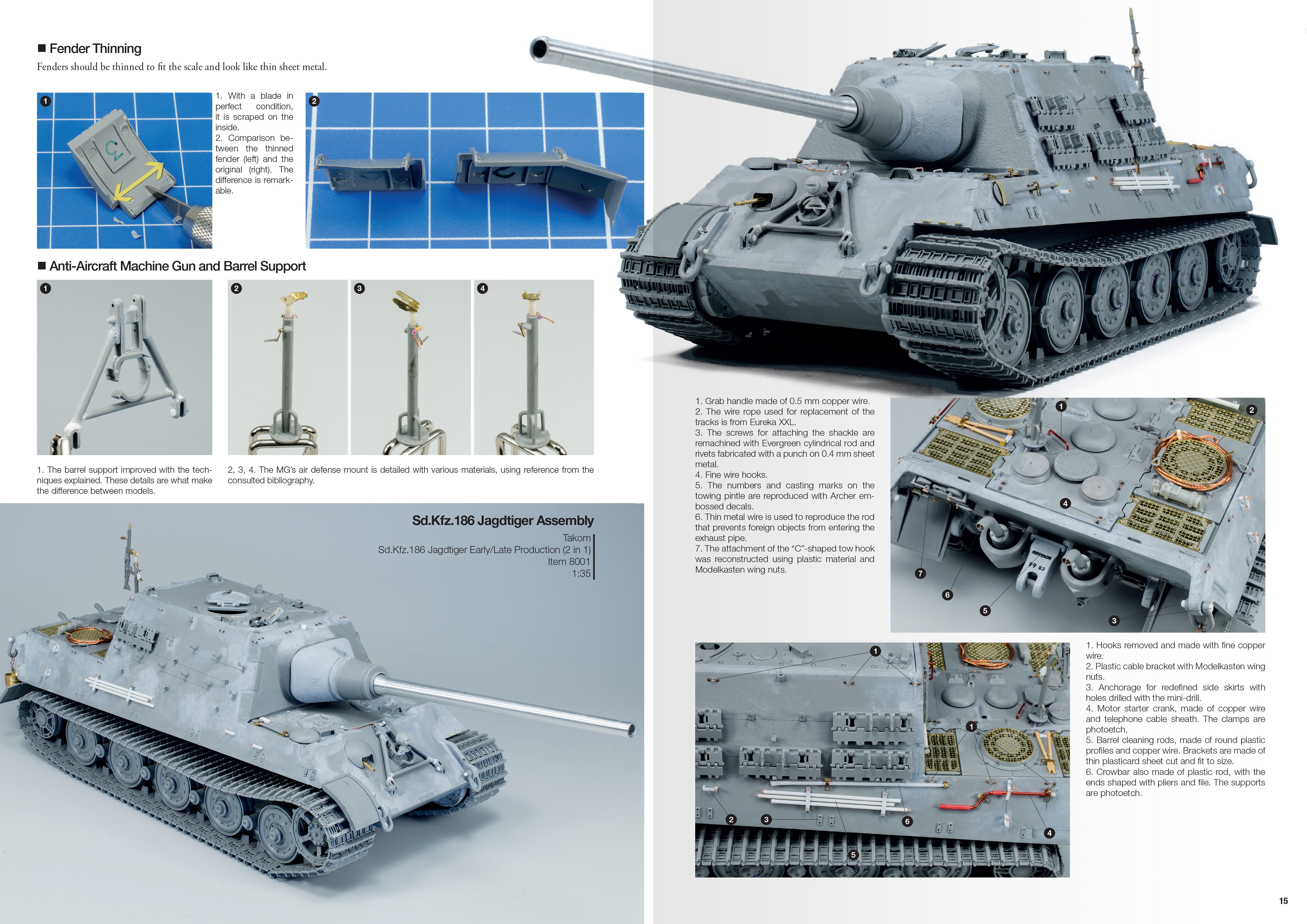 Tigers To Scale by Joaquin Garcia - Hobby Sense