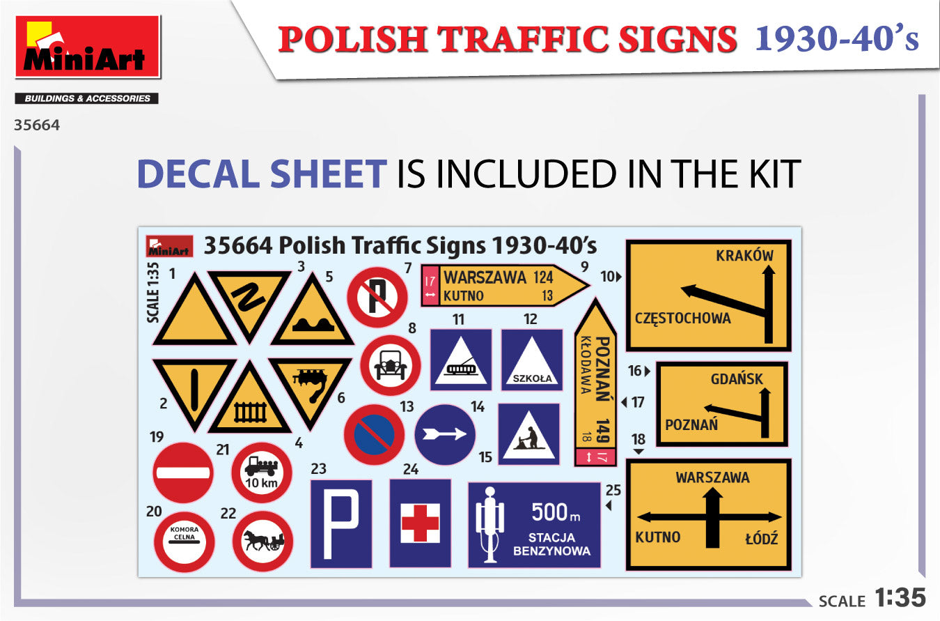 1/35 Polish Traffic Signs 1930-40s - Hobby Sense