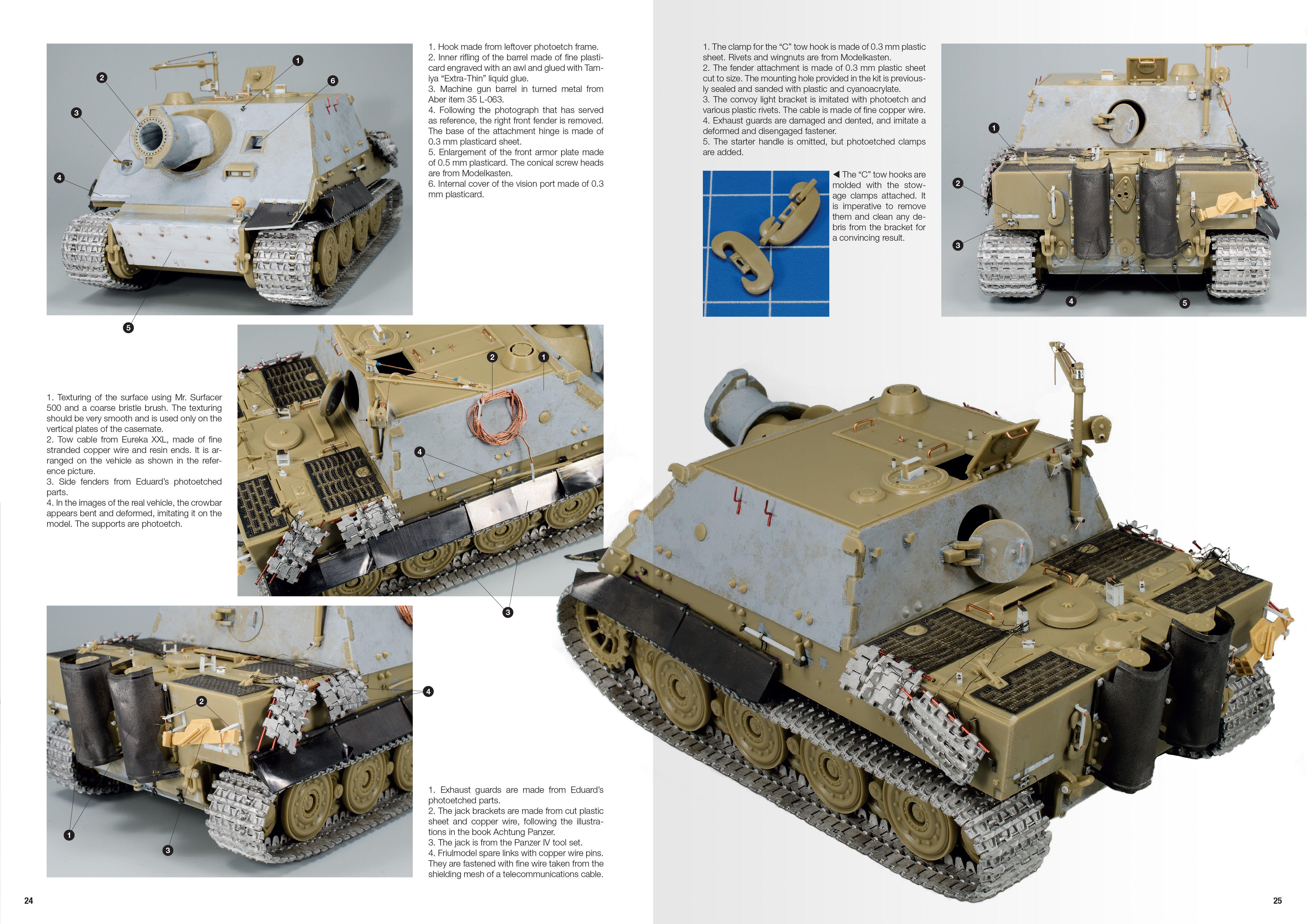 Tigers To Scale by Joaquin Garcia - Hobby Sense