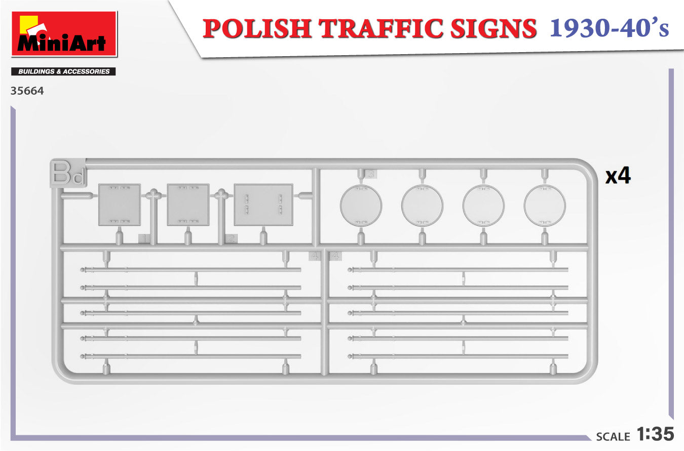 1/35 Polish Traffic Signs 1930-40s - Hobby Sense