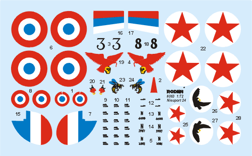 1/72 Nieuport 24. - Hobby Sense