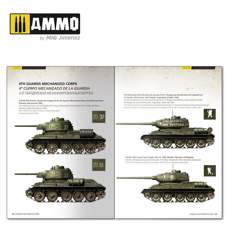 Ammo Mig T-34 Colors: T-34 Tank Camouflage Patterns in WWII - Camouflage Profile Guide - Hobby Sense