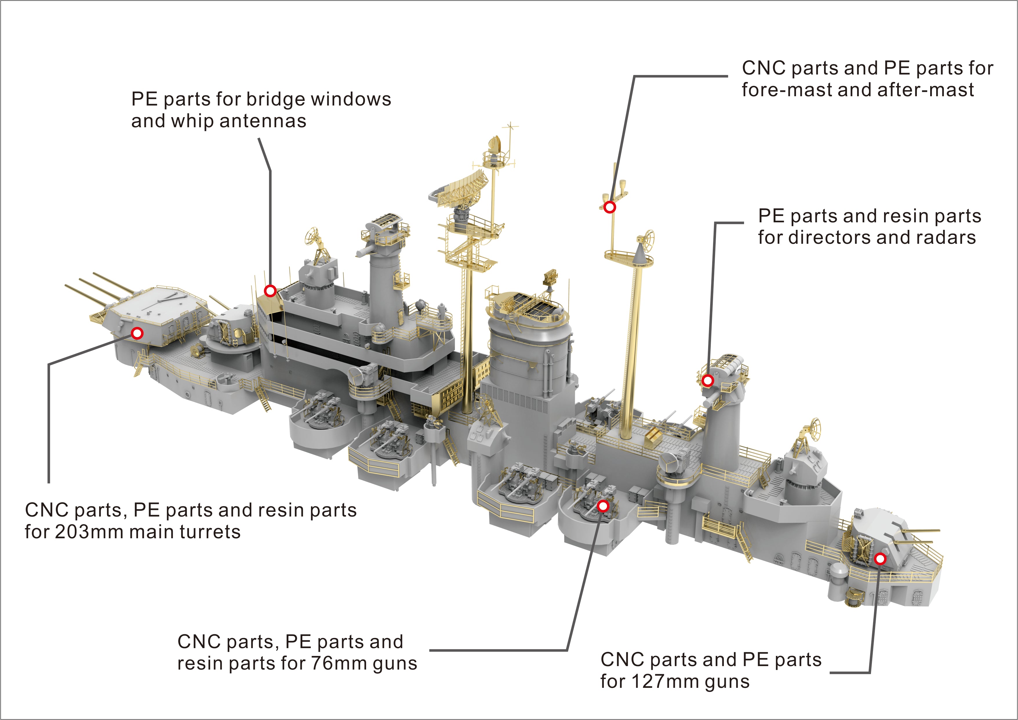 1/700 USS Des Moines CA134 - Hobby Sense