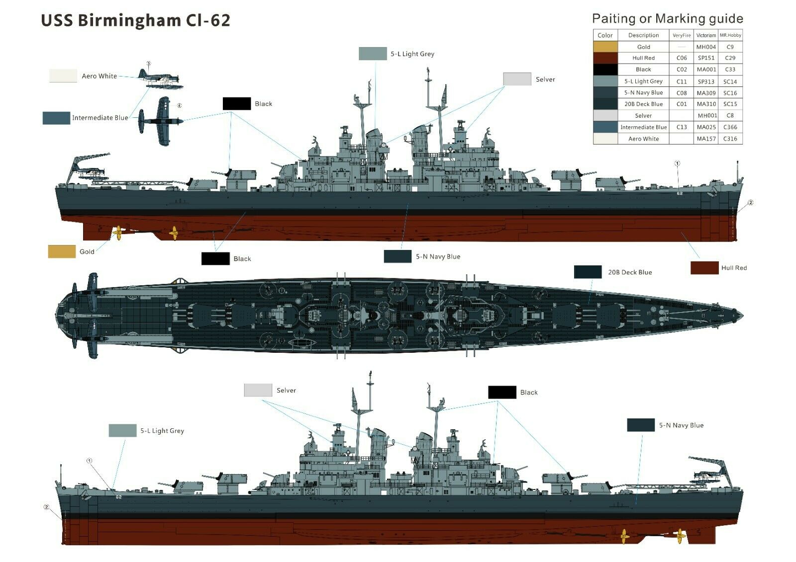 1/350 USS Birmingham CL-62 - Hobby Sense