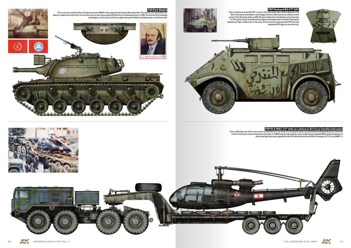 The Lebanese Civil War from 1975 to 1991 and Beyond - Hobby Sense