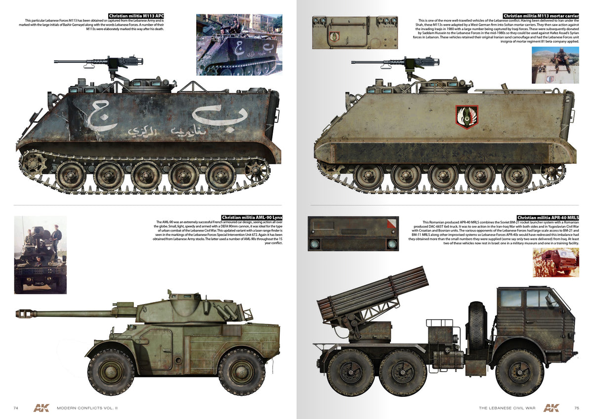 The Lebanese Civil War from 1975 to 1991 and Beyond - Hobby Sense