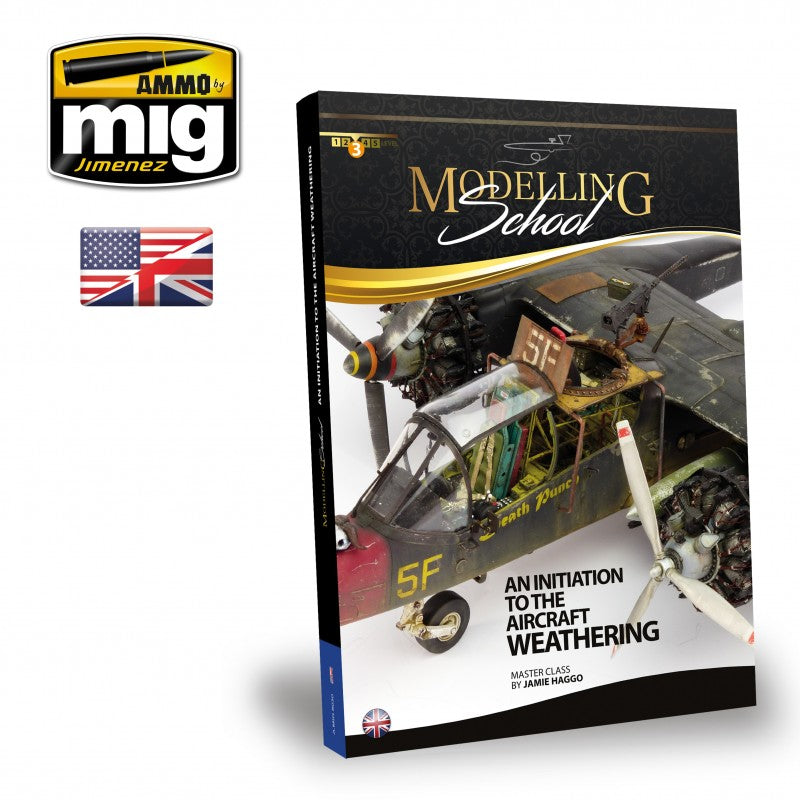 Ammo Mig Modelling School: An Initiation To Aircraft Weathering - Hobby Sense