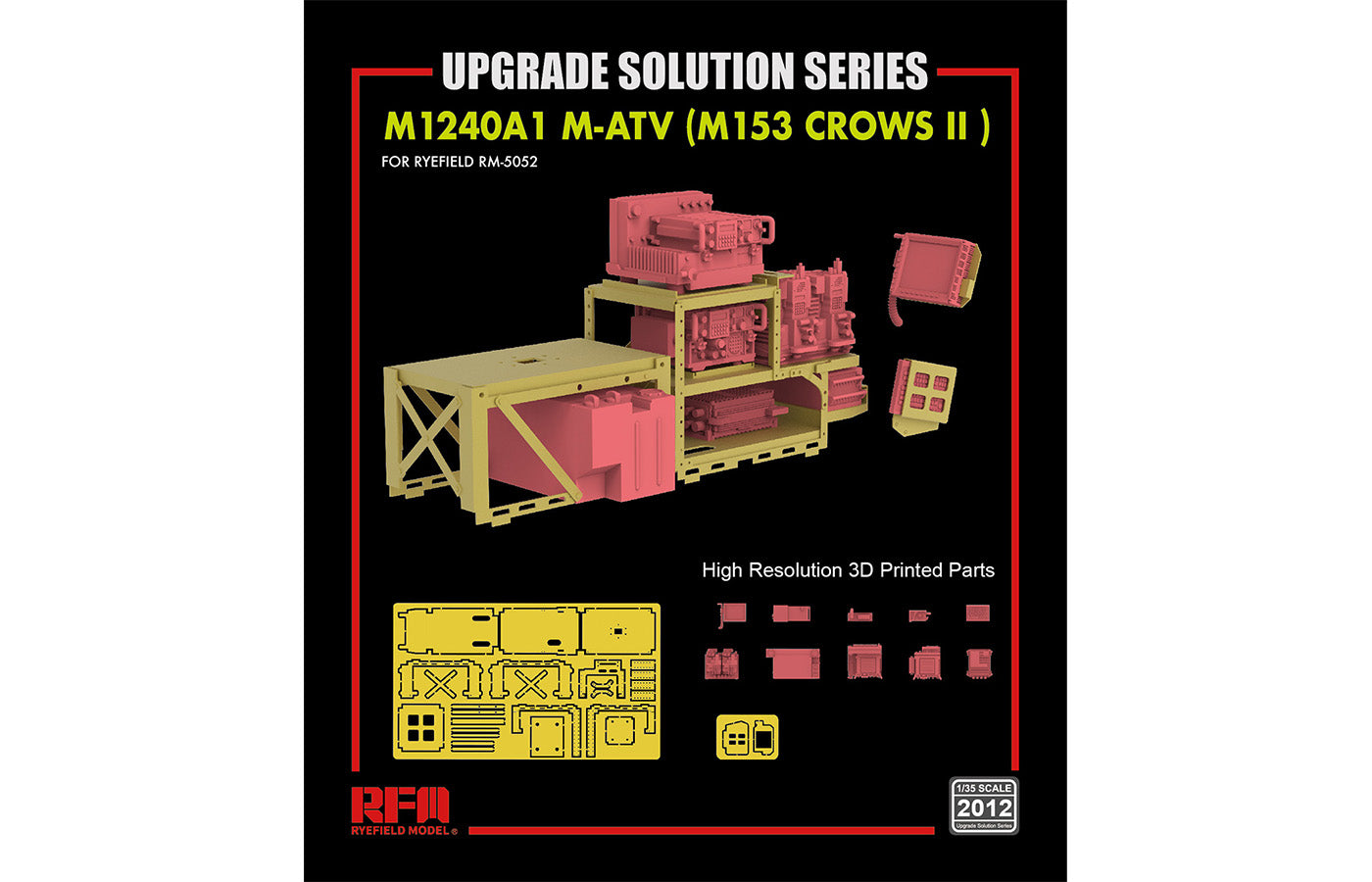 1/35 MRAP Radio Set (Resin) - Hobby Sense