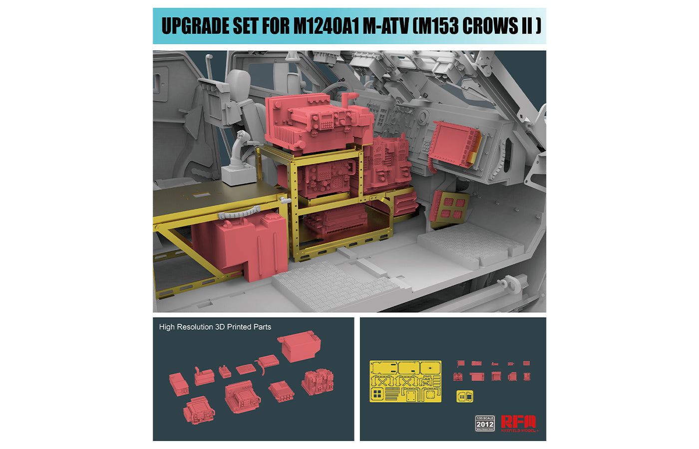 1/35 MRAP Radio Set (Resin) - Hobby Sense