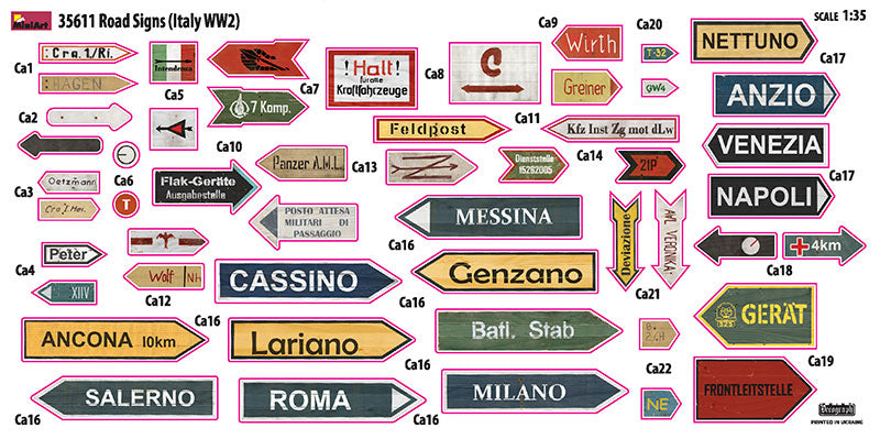 1/35 Road Signs WWII Italy - Hobby Sense