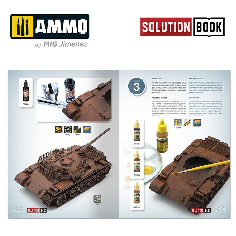 How To Paint Realistic Rust Solution Book - Hobby Sense