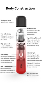 Portable Handheld Vacuum Cleaner - Hobby Sense