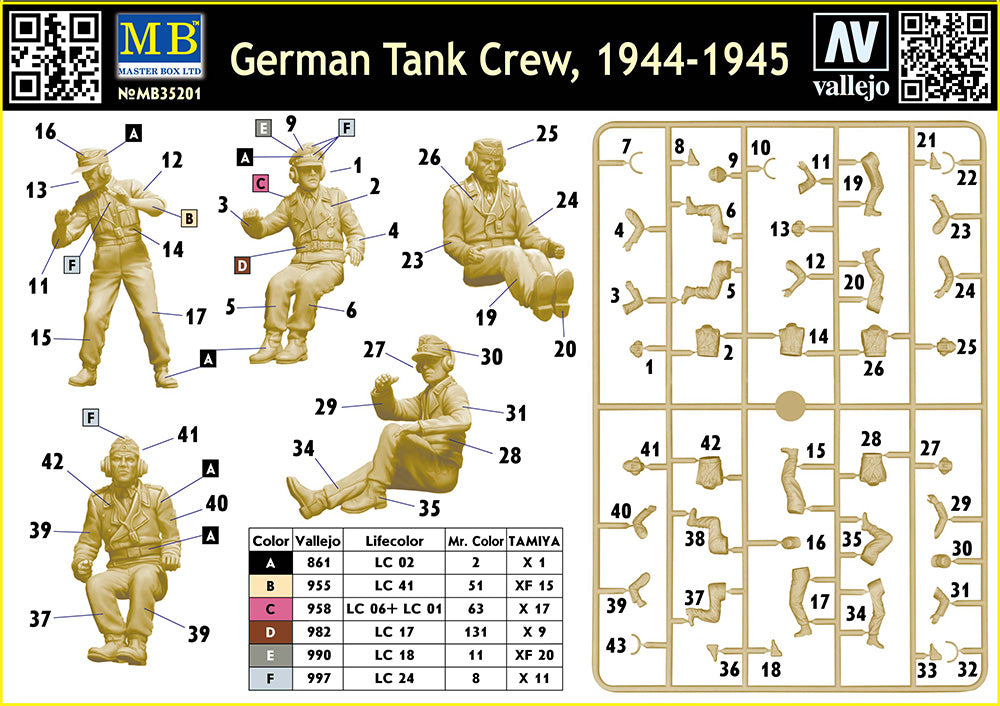 1/35 German Tank Crew, 1944-1945 - Hobby Sense