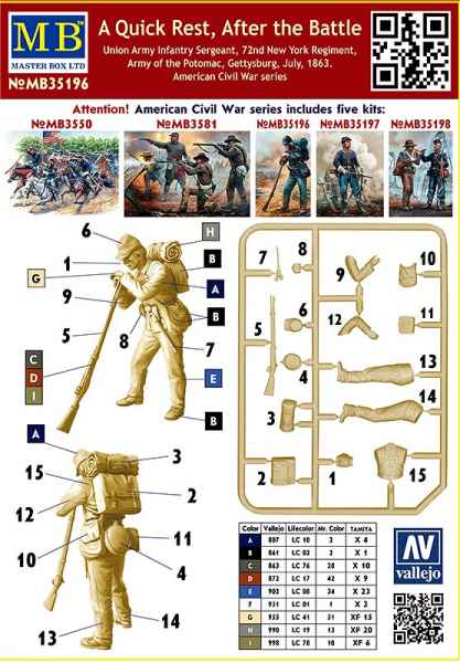 1/35 A Quick Rest, After the Battle. Union Army Infantry Sergeant - Hobby Sense