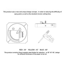 Stepless Adjustment Circular Cutter - Hobby Sense
