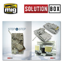 Ammo Mig How to Paint IDF Vehicles - Solution Book - Hobby Sense