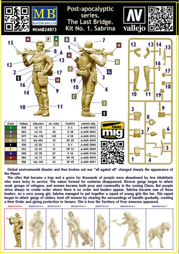 1/24 Post-apocalyptic series. The Last Bridge. Kit No. 1. Sabrina - Hobby Sense