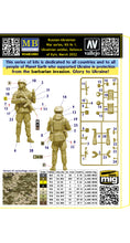 1/24 Russian-Ukrainian War series Ukrainian soldier Defence of Kyiv March 2022. Kit No1. - Hobby Sense