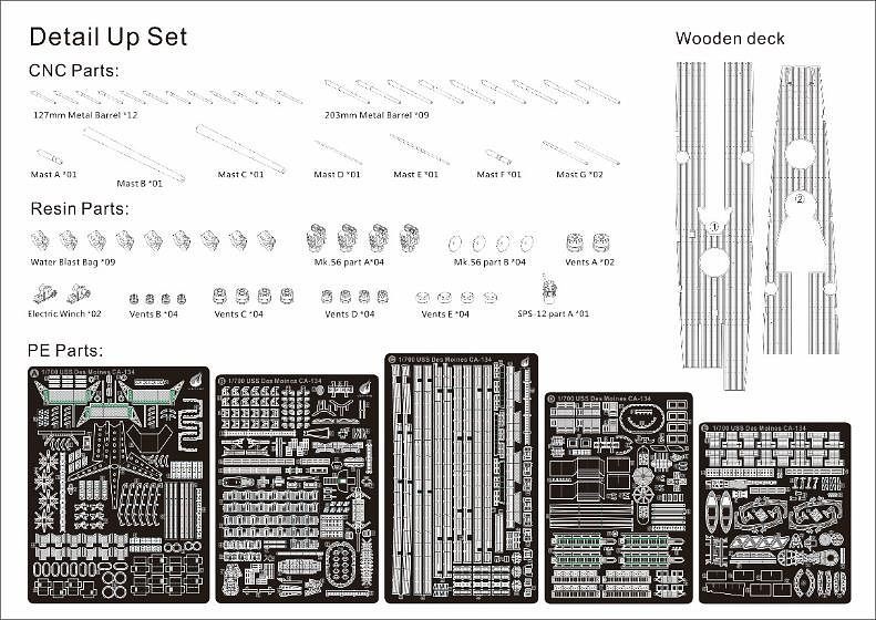 1/700 USS Des Moines CA-134 DLX version - Hobby Sense