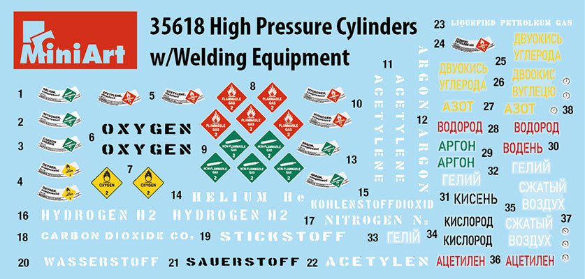 1/35 High Pressure Cylinders w/ Welding Equipment - Hobby Sense