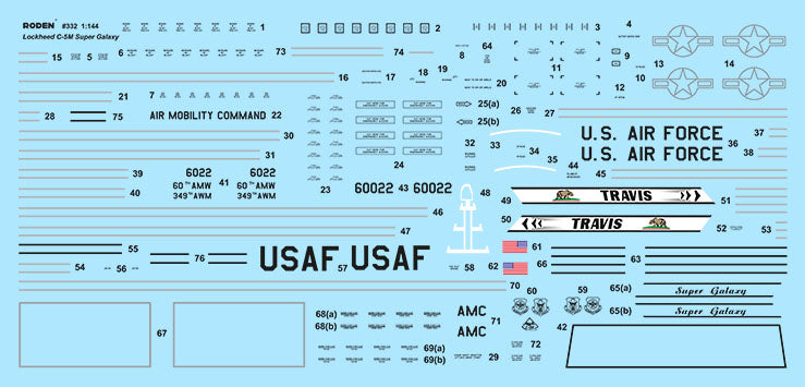1/144 Lockheed C-5M  Super Galaxy - Hobby Sense