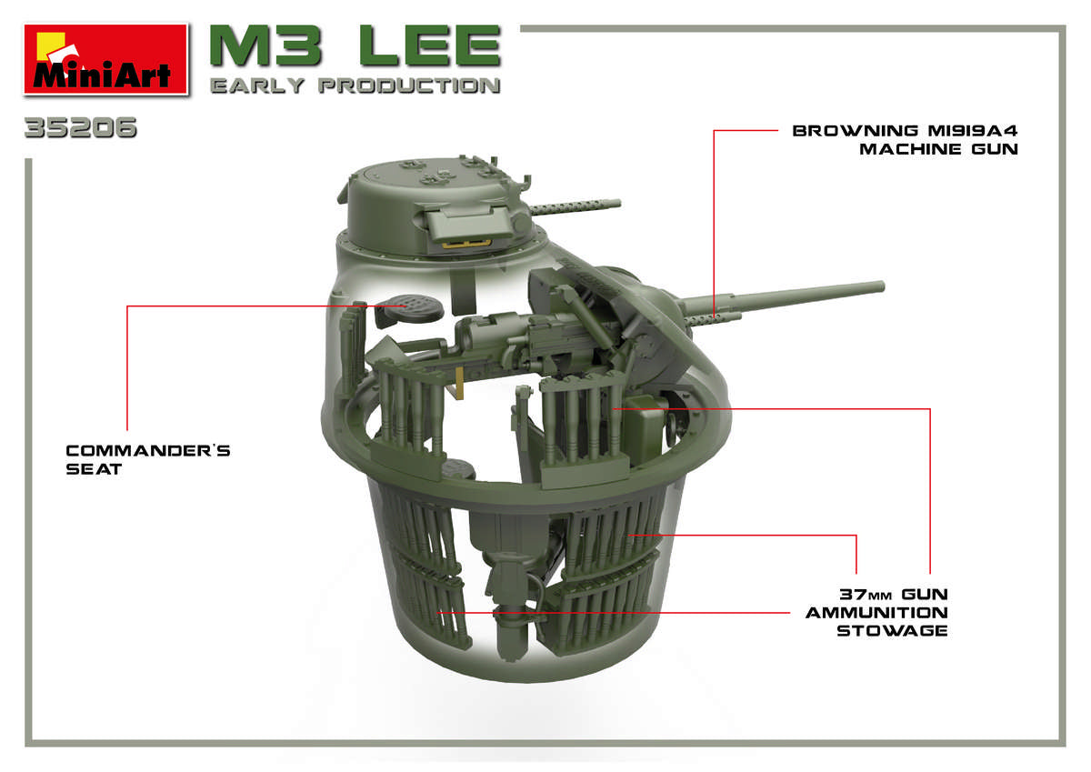 1/35 M3 Lee Early Production, Interior Kit, Canadian Markings Included - Hobby Sense