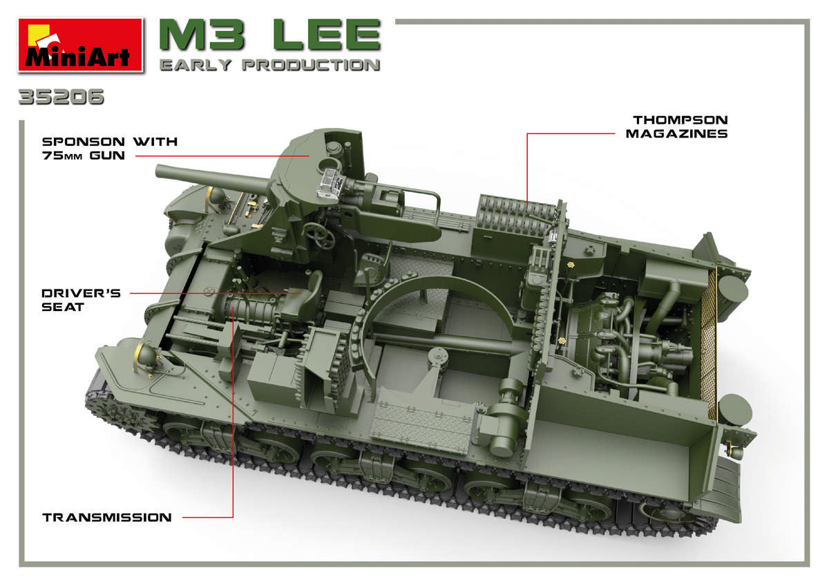 1/35 M3 Lee Early Production, Interior Kit, Canadian Markings Included - Hobby Sense