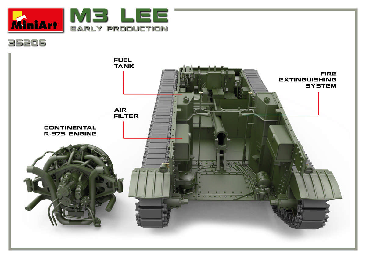 1/35 M3 Lee Early Production, Interior Kit, Canadian Markings