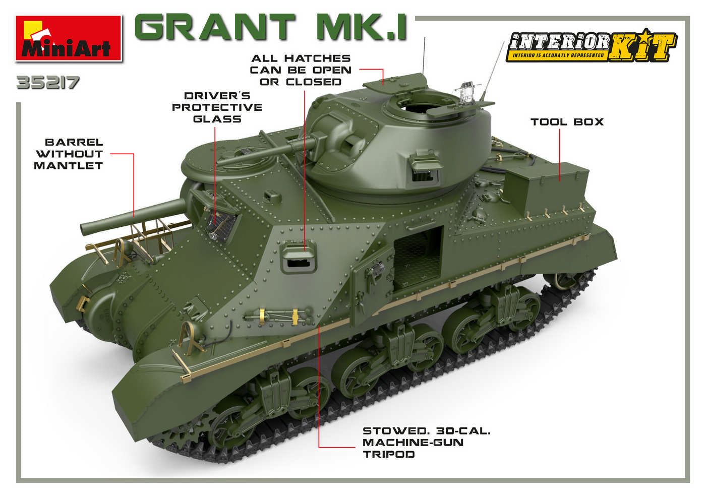 1/35 Grant Mk.I, Interior Kit - Hobby Sense