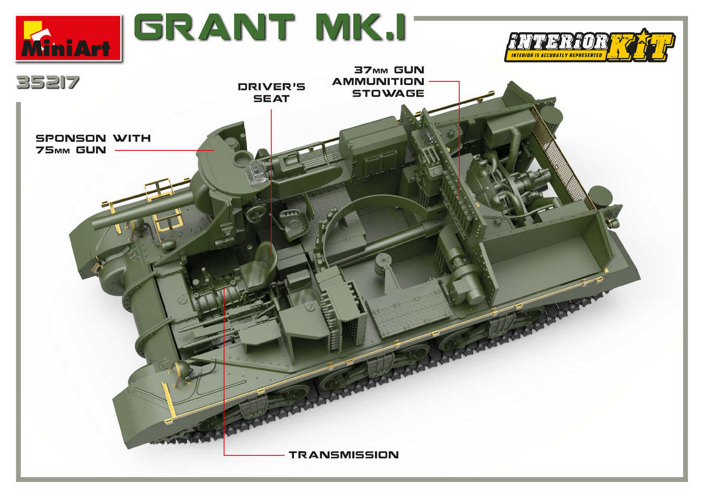 1/35 Grant Mk.I, Interior Kit - Hobby Sense