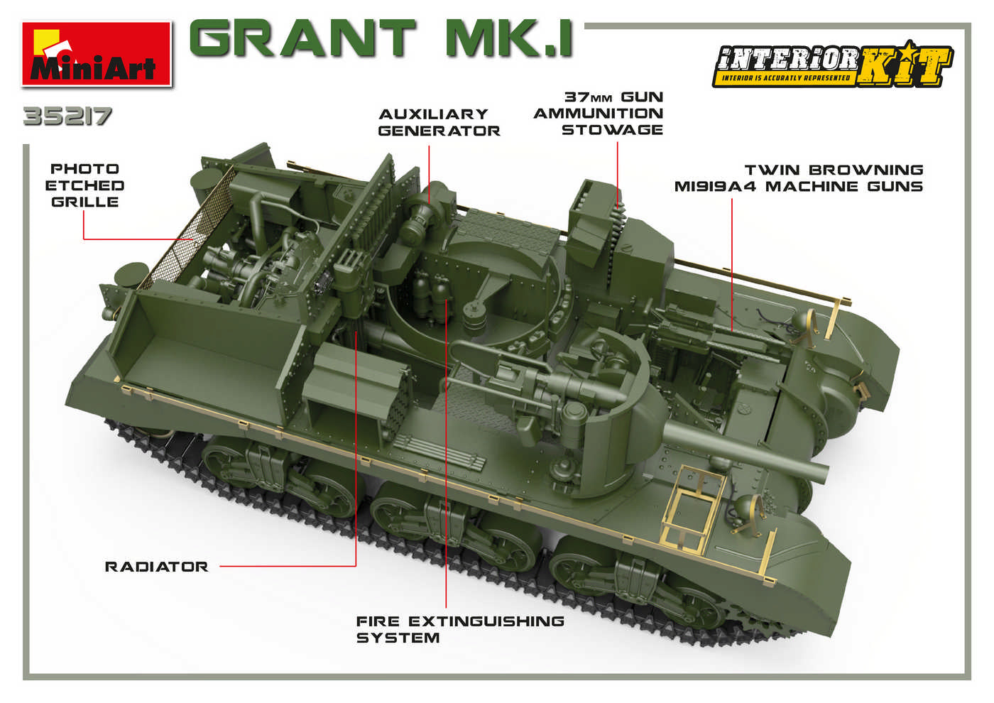 1/35 Grant Mk.I, Interior Kit - Hobby Sense