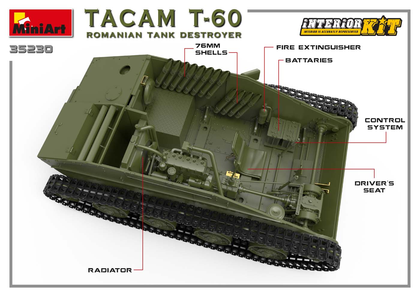 1/35 Tacam T60 Romanian Tank Destroyer, Interior Kit - Hobby Sense