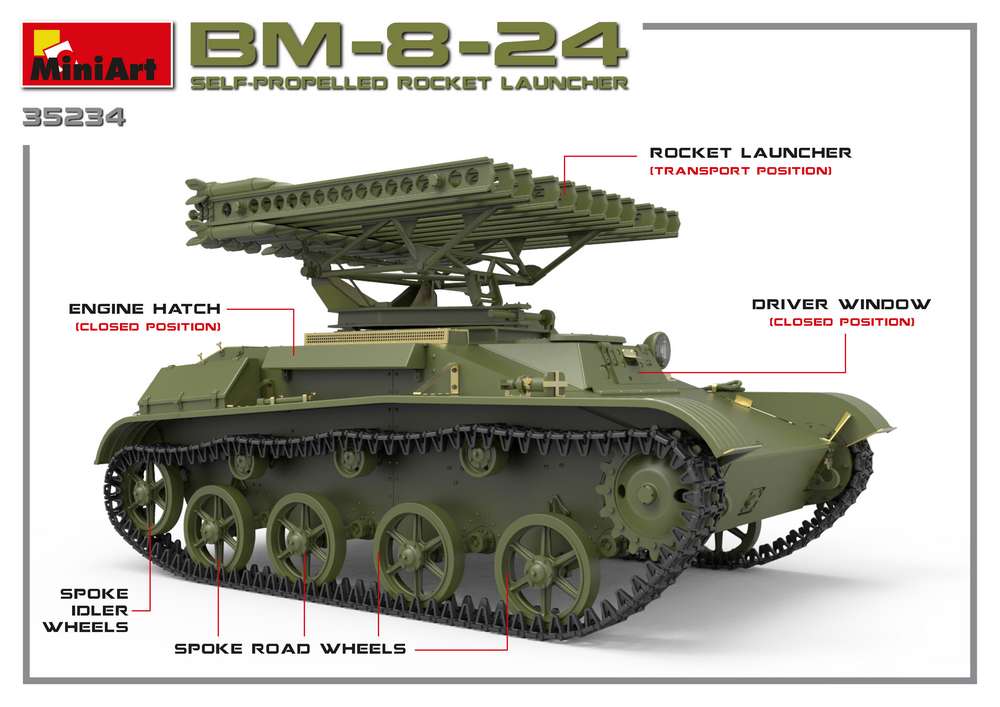 1/35 BM-8-24 Self Propelled Rocket Launcher, Interior kit - Hobby Sense