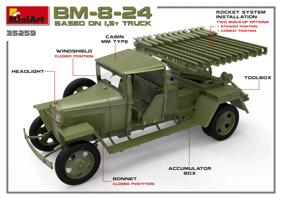 1/35 BM-8-24 Based on 1.5t Truck - Hobby Sense