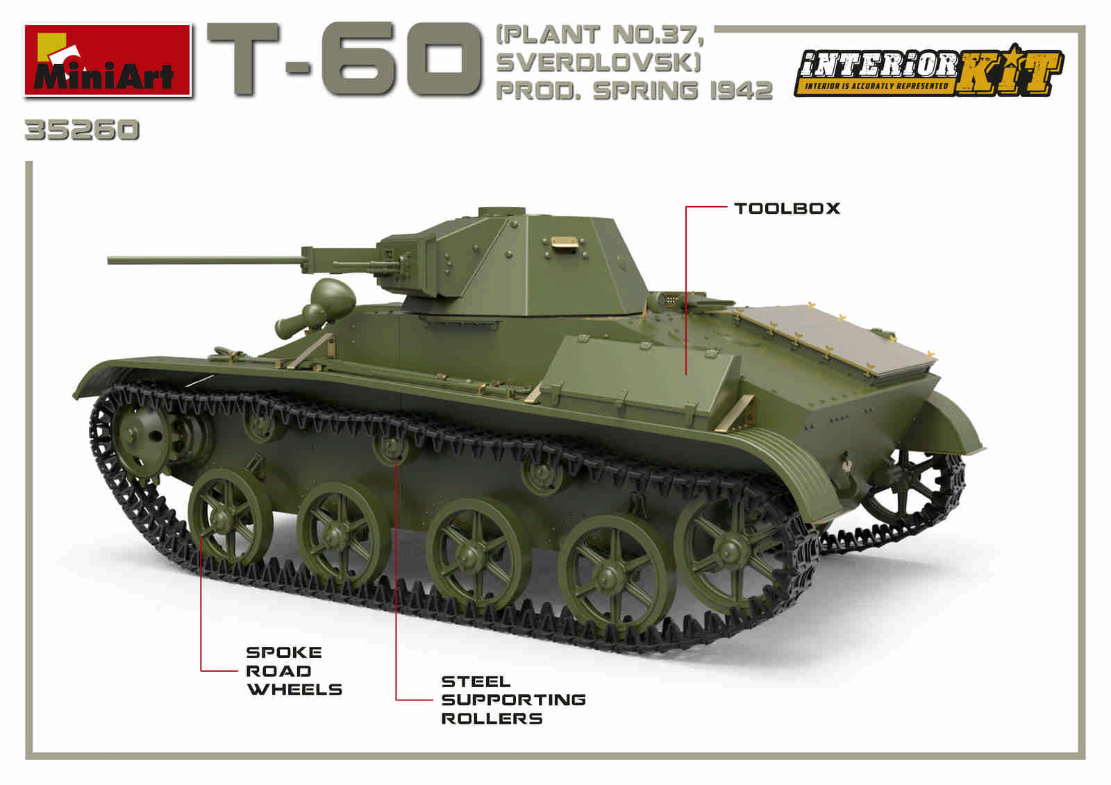 1/35 T-60 Plant N.37 Sverdlovsk Prod. Spring 1942, interior kit - Hobby Sense