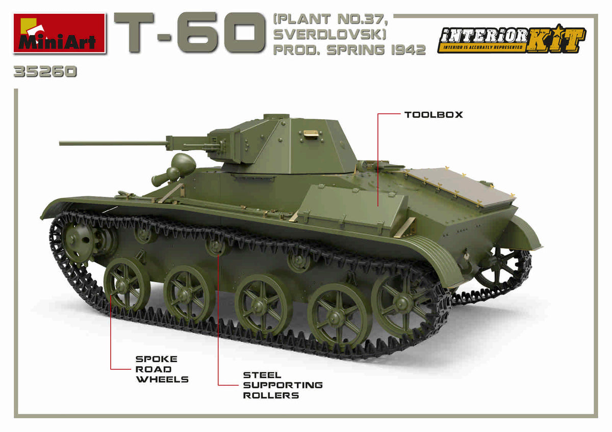 1/35 T-60 Plant N.37 Sverdlovsk Prod. Spring 1942, interior kit - Hobby Sense