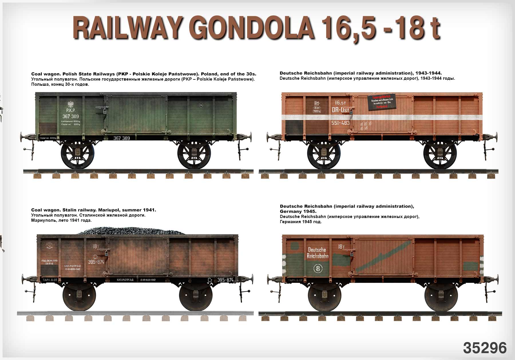 1/35 Railway Gondola 16.5-18 t - Hobby Sense