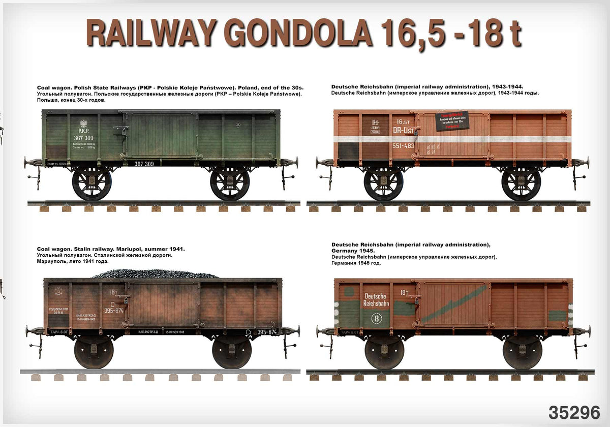 1/35 Railway Gondola 16.5-18 t - Hobby Sense