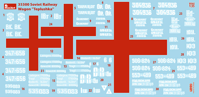 1/35 Soviet Railway Wagon 
