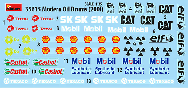 1/35 Modern Oil Drums 200L - Hobby Sense