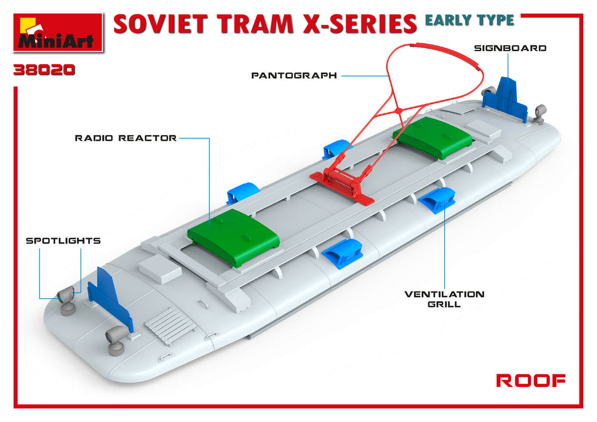 1/35 Soviet Tram X-Series, Early Type - Hobby Sense