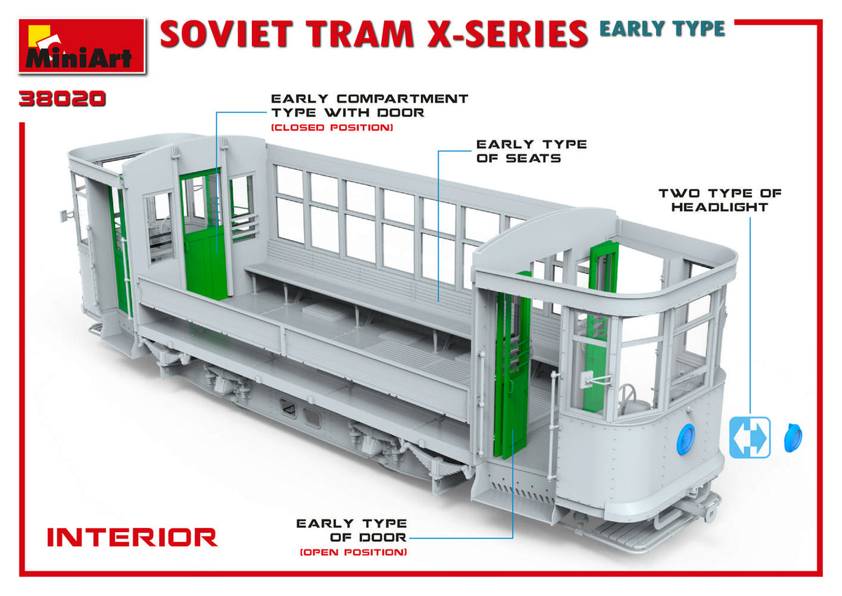 1/35 Soviet Tram X-Series, Early Type - Hobby Sense