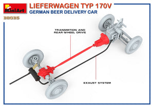 1/35 Lieferwagen Typ 170V German Beer Delivery Car - Hobby Sense