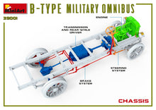 1/35 B-Type Military Omnibus - Hobby Sense