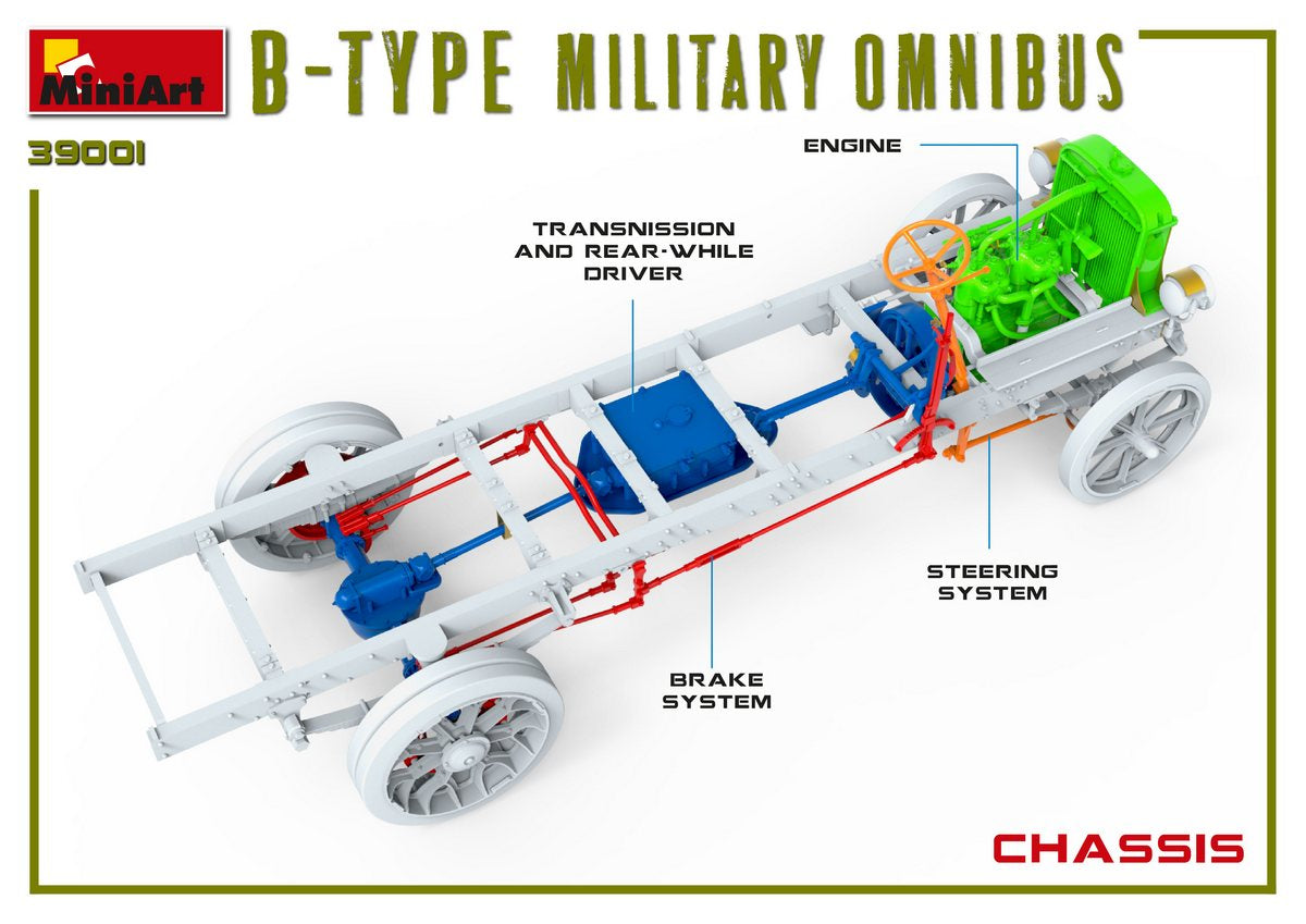 1/35 B-Type Military Omnibus - Hobby Sense