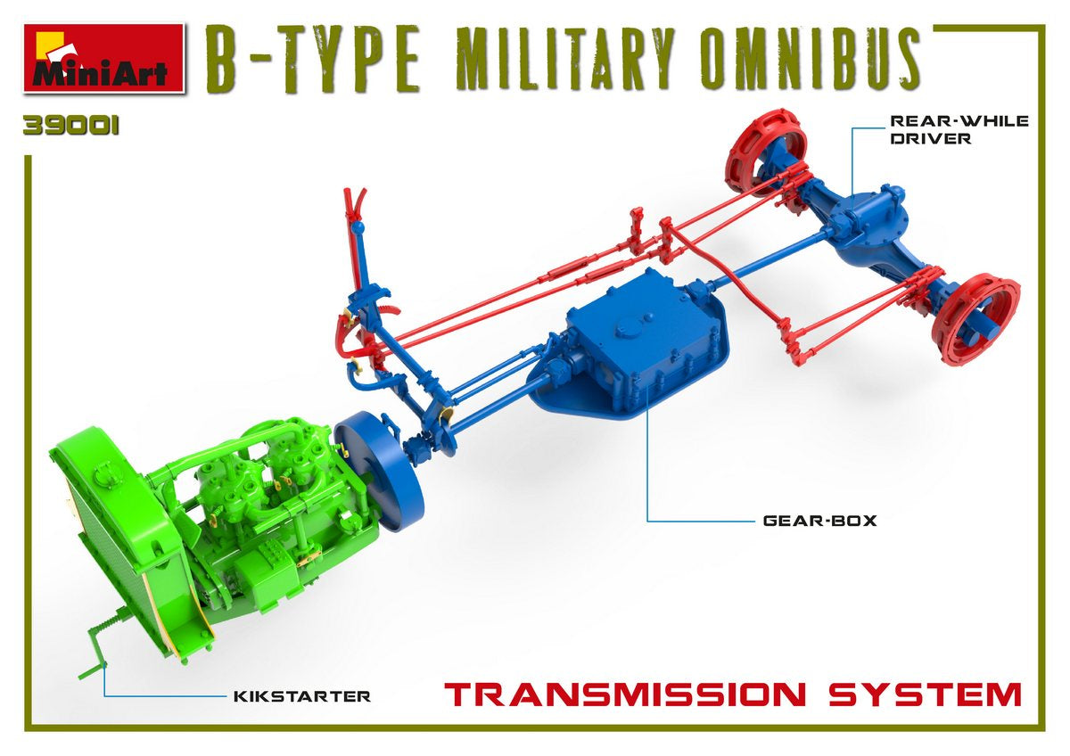 1/35 B-Type Military Omnibus - Hobby Sense