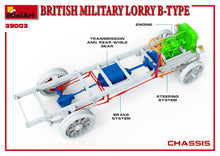 1/35 British Military Lorry B-Type - Hobby Sense