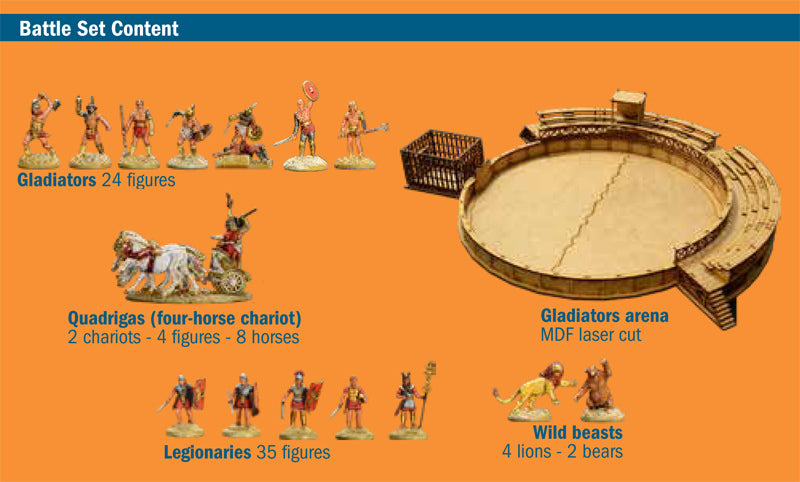 1/72 Gladiators Fight Battle Set - Hobby Sense